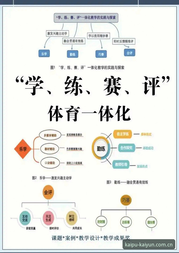 kaiyun平台必备 kaiyun体育平台必备功能深度评测:从注册到实战的全链路体验分析