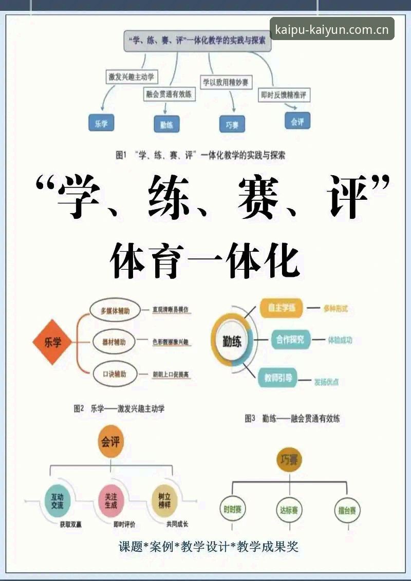kaiyun体育平台移动端体验全面解析：从注册到竞技的深度评测