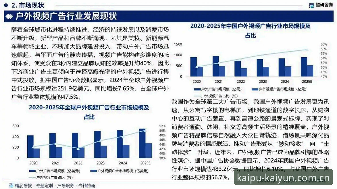 2026kaiyun客户端最新动态：全渠道数字娱乐平台升级趋势解析