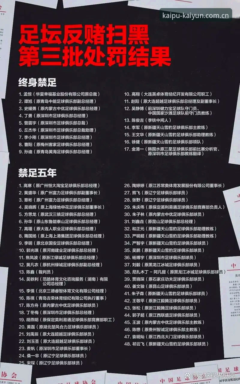 kaiyun怎么注册 足协第三批禁足名单公布,行业乱象整治最新动态引关注